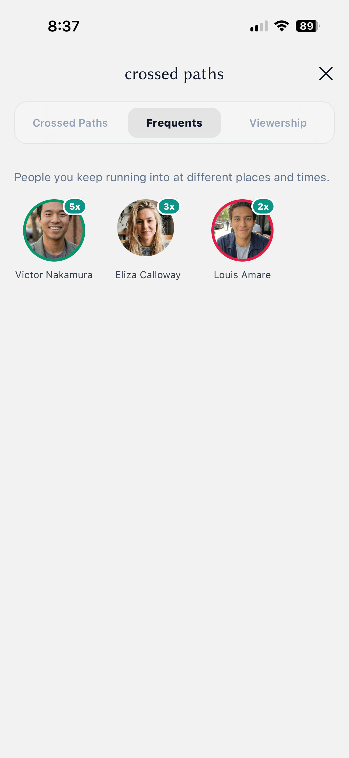 Frequents tab showing users crossed multiple times